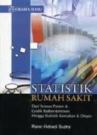 Image of STATISTIK RUMAH SAKIT